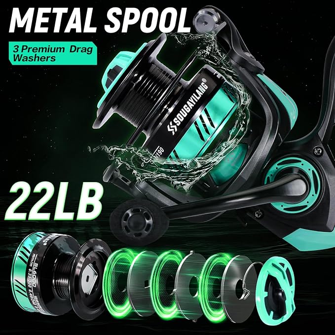 SOUGAYILANG Surf Fishing Rod and Reel Combo, Heavy 3-Piece Travel Spinning Rod with Reel for Red Drum, Striped Bass, Beach & Saltwater Fishing(9'/10'/11'/12')