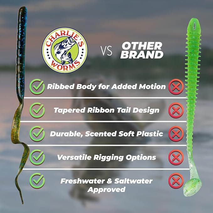 Charlie's Worms 10" Ribbon Tail Soft Plastic Worms for Bass Fishing, Freshwater & Saltwater Lures, Scented Swim Bait, Texas Rigged, Weedless, Large & Smallmouth, White Firetail, 6-Pack
