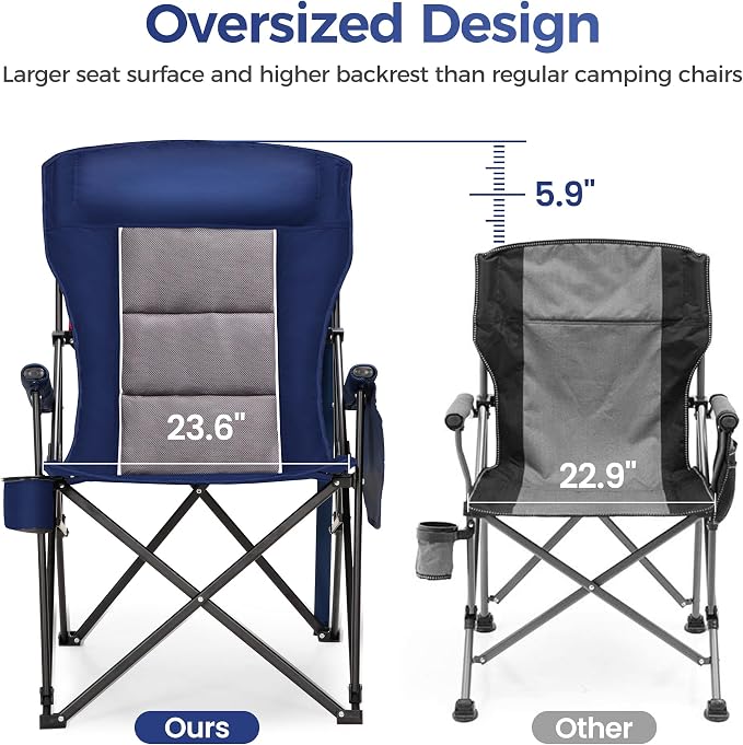 ALPHA CAMP Heavy Duty Camping Chairs with Cup Holder Oversized Folding Chair 500LBS Capacity Outdoor Chair with Headrest,Lawn with Side Pocket for Lawn, Sports and Fishing
