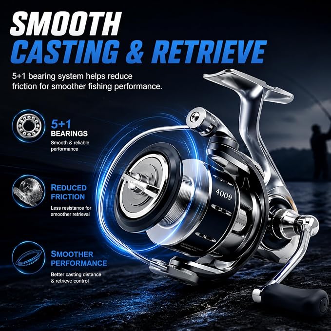 Spinning Fishing Reel, 5+1 Stainless Bearings Lightweight Fishing Reel with CNC Aluminum Spool, 17.6LB Max Drag, Screw-in Handle for Freshwater Saltwater Fishing