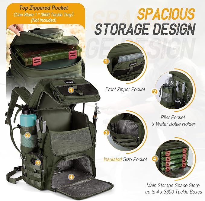 Goture Fishing Backpack with 4 Tackle Boxes, 900D Water-Resistant Tackle Backpack with Rod Holders,Insulated Cooler Compartment, 55L Large Capacity Fishing Gear Storage Bag for Saltwater & Freshwater