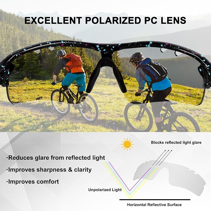 BangLong Polarized Cycling Sunglasses for Men Women, 26g Sports Sunglasses with 5 Lenses for Running Fishing Baseball Driving