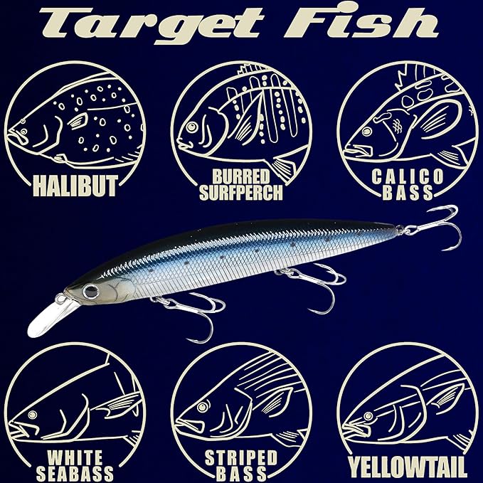 LUCKY CRAFT Surf Pointer 115MR Saltwater Fishing Lures for Halibut and Stripped Bass, Long Casting Jerkbait, Sinking Surf Fishing Gear, Fish Accessories for Tackle Box