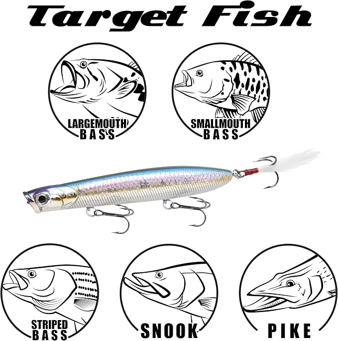 LUCKY CRAFT Gunfish 117 Freshwater Fishing Lures, Top Water Fishing Gear for Trout and Bass Fish, Spooks Cupped Mouth Walker, Long Casting Treble Hooks, Fish Accessories for Tackle Box