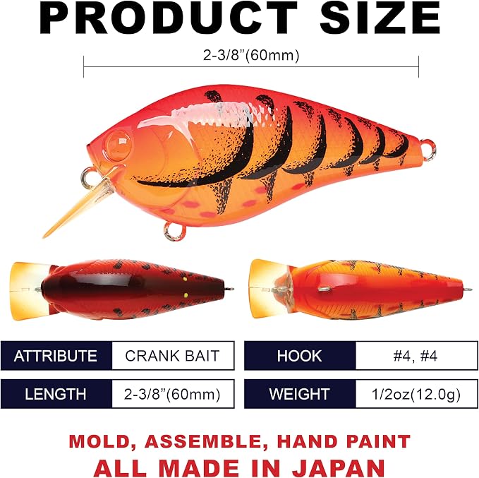 LUCKY CRAFT LC 1.5 Silent Squarebill Crankbait Fishing Lure, 2-3/8", Bass Fishing Lures for Freshwater, Hard Crankbait with Treble Fishing Hooks, Fishing Accessories