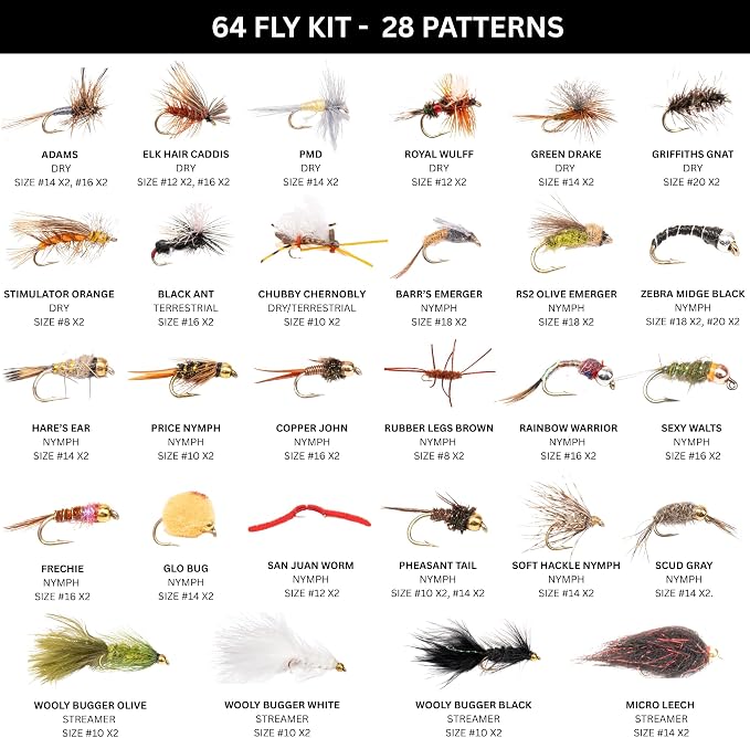 Fly Fishing Flies Kit | Hand-Tied Dry Flies, Nymphs, Streamers, Terrestrials | Waterproof Fly Box + Pattern ID Card | Trout, Bass, Panfish | Beginner Friendly Gift Set