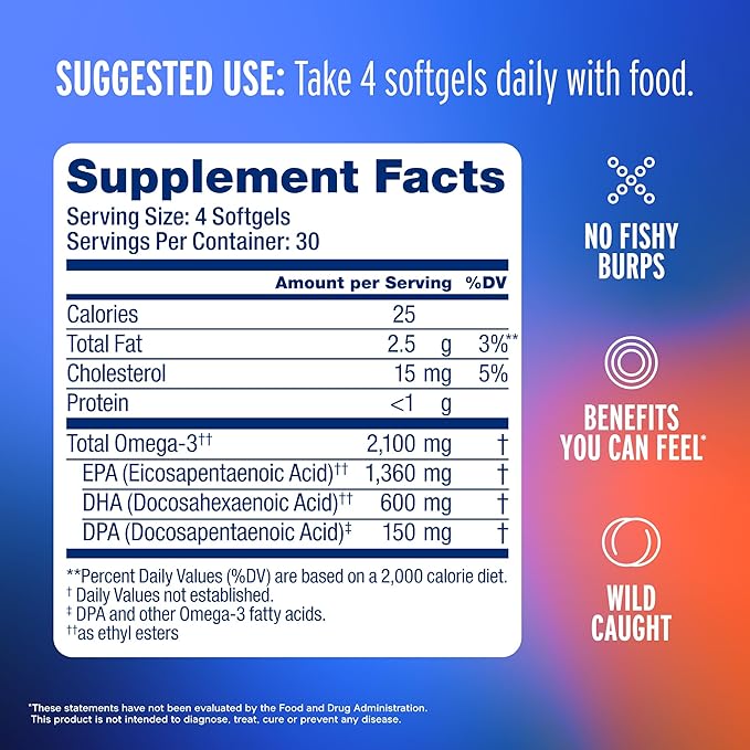 Oceanblue Professional Omega-3 2100 Mini Softgels - Triple Strength DPA EPA DHA Omega 3 Supplement - Easy to Swallow Burpless Wild Caught Fish Oil - Orange Flavor, 120 Softgels