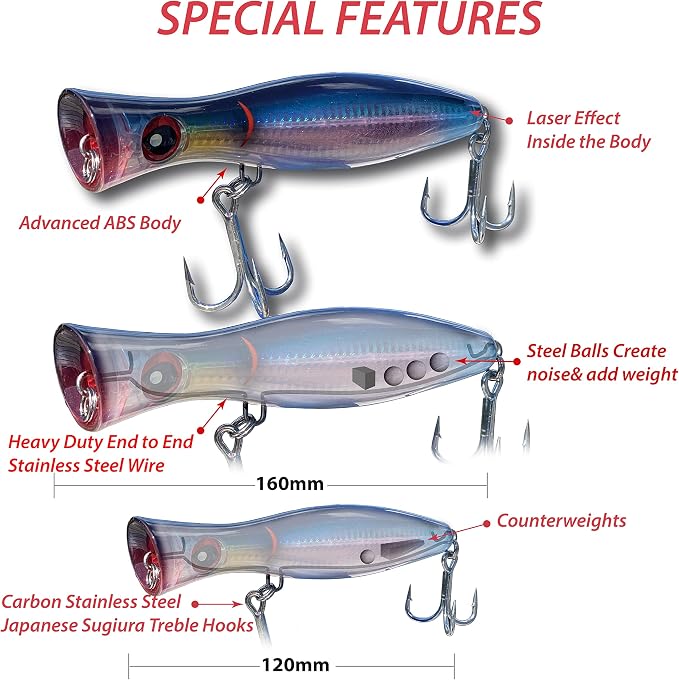 Saltwater Popper Lure Topwater Popper Lure Saltwater, Fishing Accessories for Saltwater Surface Casting and Freshwater Surface Fishing, Large Predator Fish