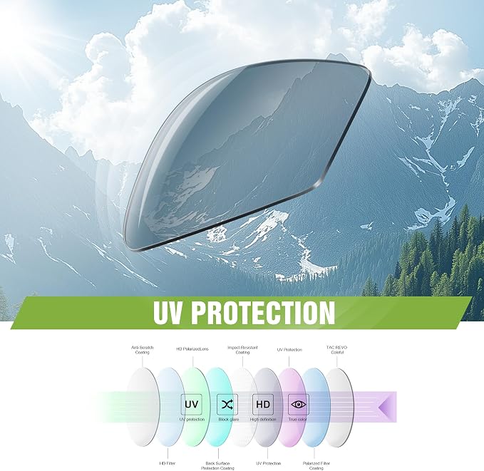 3 Pack Polarized Sports Sunglasses for Men, Mens Sunglasses Wrap Around UV Protection for Cycling Fishing Driving