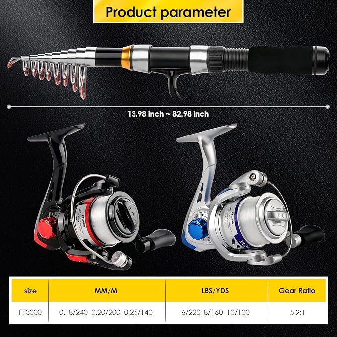 Telescopic Fishing Rod Reel Combo 2PCS 6.89FT Collapsible Fishing Pole Spinning Reel Lures Accessories with Fishing Bag Portable Fishing Rod Kit for Saltwater Freshwater Travel Fishermen Gift