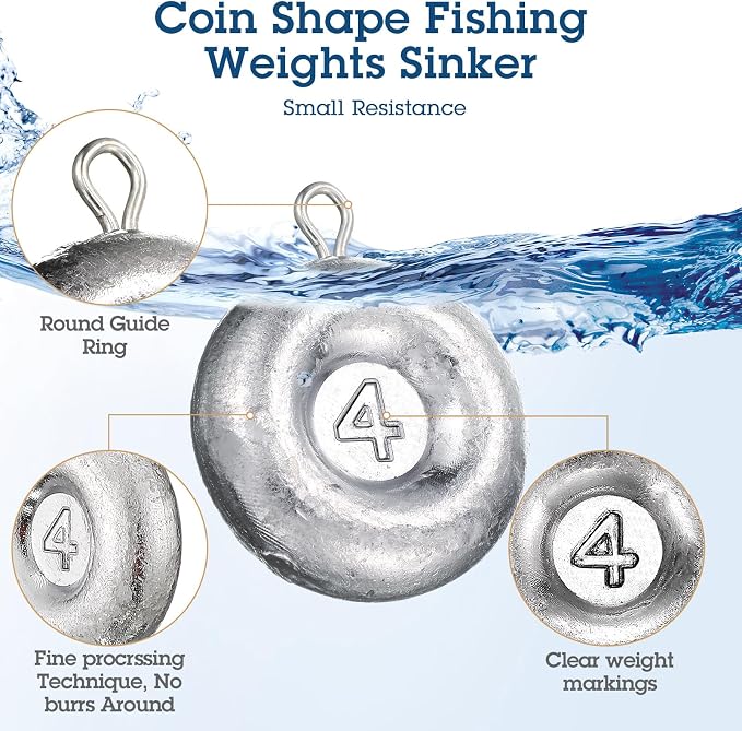 24 Pieces Fishing Disc Sinkers Weights Disc Sinker Fishing Sinkers Weights for Saltwater Catfishing Trolling Surf Tackle