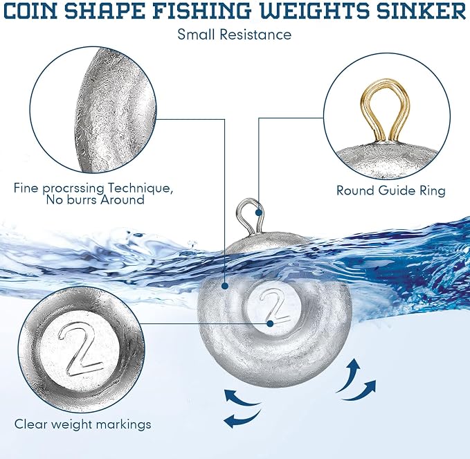 36 Pieces Fishing Disc Sinkers Weights Disc Sinker Fishing Sinkers Weights for Saltwater Catfishing Trolling Surf Tackle