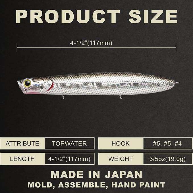 LUCKY CRAFT Gunfish 117 Freshwater Fishing Lures, Top Water Fishing Gear for Trout and Bass Fish, Spooks Cupped Mouth Walker, Long Casting Treble Hooks, Fish Accessories for Tackle Box