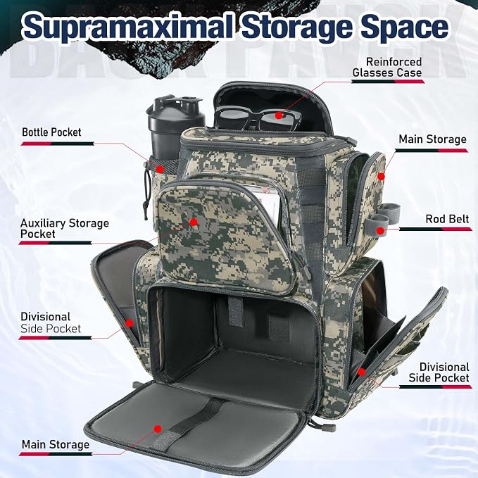 Piscifun Fishing Backpack with 2 Rod Holders & 4 Tackle Boxes, Large Tackle Storage Bag With Rain Cover for Fishing Gear
