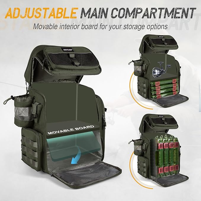 Goture Fishing Backpack, 900D Water-Resistant Tackle Bag with Rod Holders, Insulated Cooler Compartment, 55L Large Capacity Fishing Gear Storage for Saltwater&Freshwater Camping Hiking,Gifts for Men