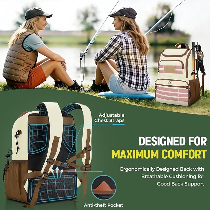 MATEIN Fishing Backpack Tackle Box, Water Resistant Tackle Backpack with Cooler & Rod Holders, Fishing Gifts for Men