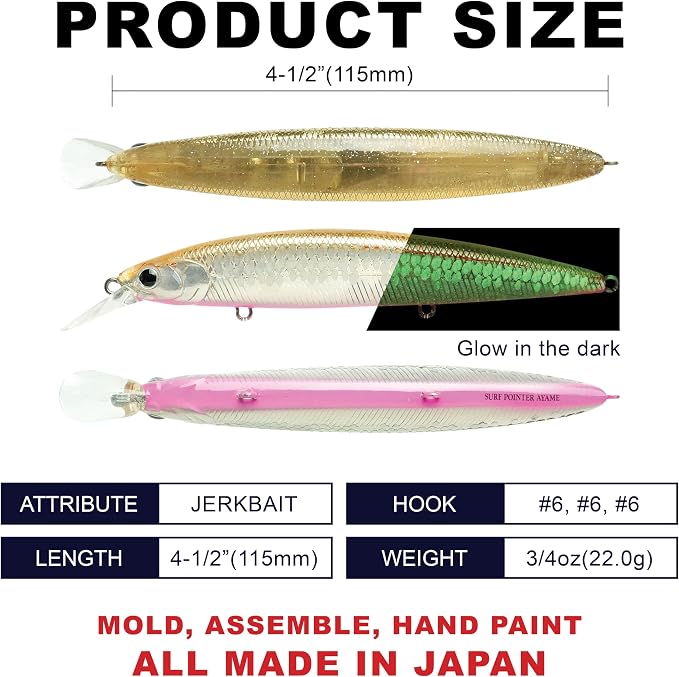 LUCKY CRAFT Surf Pointer 115MR Saltwater Fishing Lures for Halibut and Stripped Bass, Long Casting Jerkbait, Sinking Surf Fishing Gear, Fish Accessories for Tackle Box