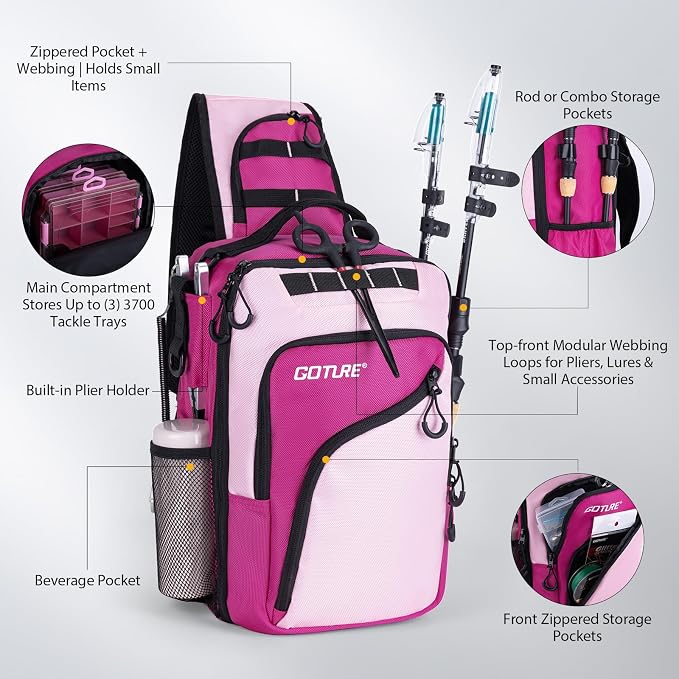 Goture Pink Fishing Tackle Bag, 1680D Water-Resistant Sling Fishing Backpack with Rod Holder, Anti-Slip Waist Strap, 3 Fishing Tackle Boxes, Fishing Gifts for Women Girls