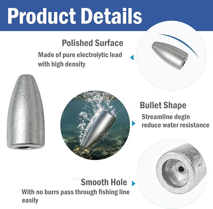 25PCS Fishing Weights Sinkers Kit Bullet Weights Bass Weights Worm Weights Slide Sinkers for Fishing Line Saltwater Freshwater