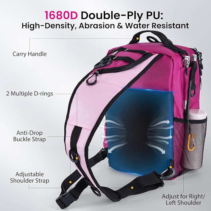 Goture Pink Fishing Tackle Bag, 1680D Water-Resistant Sling Fishing Backpack with Rod Holder, Anti-Slip Waist Strap, 3 Fishing Tackle Boxes, Fishing Gifts for Women Girls