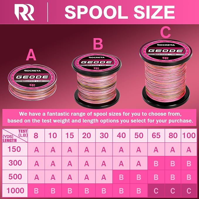 Geode Braided Fishing Line, Super Strong Power Braid Lines for Saltwater and Freshwater Fish 8-50lb, 150yds/300yds/500yds/1000yds