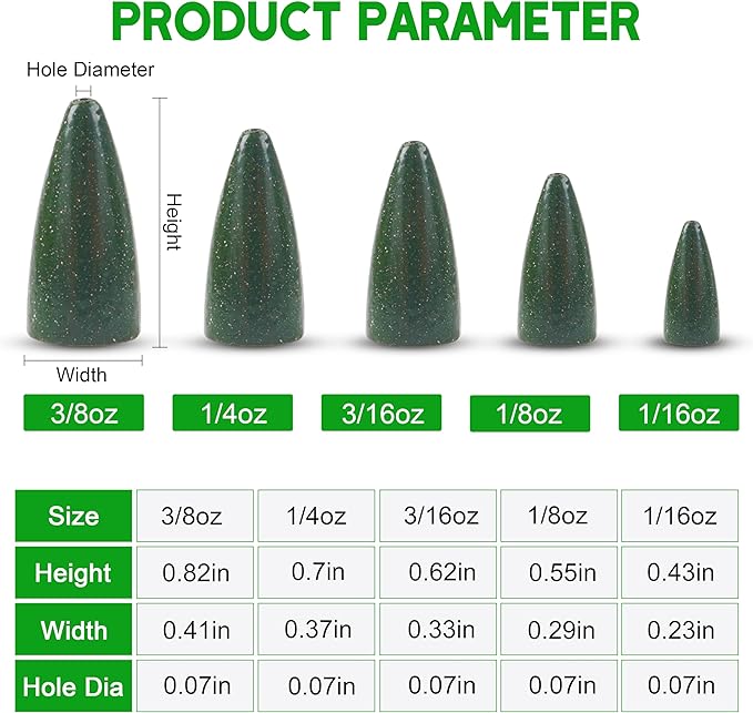 Bullet Fishing Sinker Weights, 40pcs Fishing Worm Weights Slip Sinkers Painted Sliding Fishing Weights for Bass Fishing Texas Rigs Saltwater Freshwater Tackle