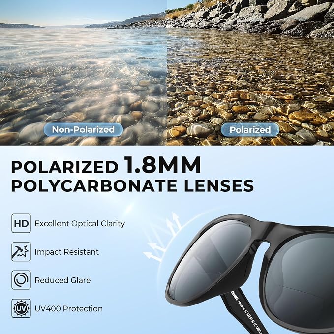 KastKing Alsea Polarized Bifocal Sports Sunglasses With PuriVex Protective Lens Coating,Grilamid Frame,Women Sunglasses