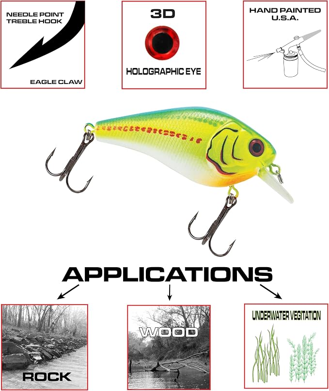 Luck E Strike 2 Inch Square Bill Crankbait, Made in The USA