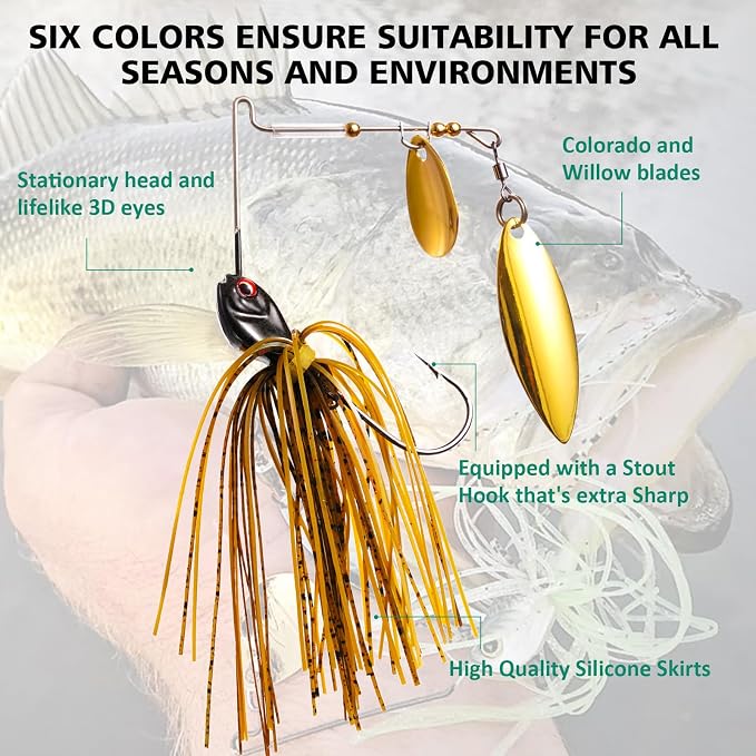 FONMANG Fishing Lure Spinner baits for Freshwater and Saltwater,2026 New Bass Trout Fishing Lures Also for Crappie Salmon Walleye Pike