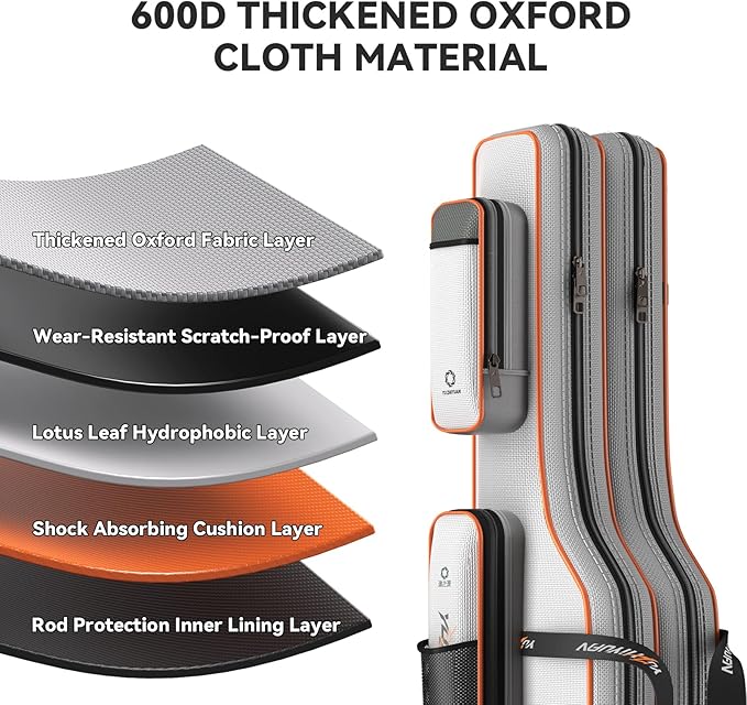 Fishing Rod Case & Bag Triple-Layer - 1680D Oxford, Wire-Reinforced Anti-Deforming, Foldable Portable, Quick-Access Compartments, Fishing Gift for Men Anglers