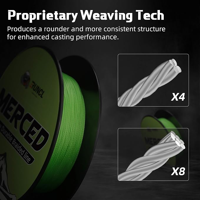 RUNCL Braided Fishing Line Merced, 1000 500 300 Yards Braided Line 4 8 Strands, 6-200LB - Proprietary Weaving Tech, Thin-Coating Tech, Stronger Smoother for Freshwater Saltwater