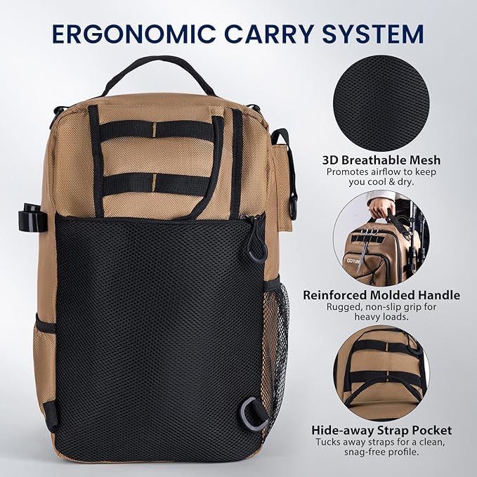 Goture Khaki Fishing Bag with Tackle Boxes, Crossbody Sling Tackle Backpack for Men, 20L Large Capacity Fits 3600 Trays, Durable Fishing Gear Storage, Best Fishing Gifts for Anglers