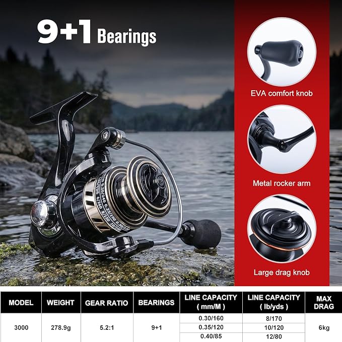 Goture Spinning Fishing Rod & Reel Combo with Carrier Bag,6.6-9FT,Spin Reels, Lures Kit, Pliers, Braided Line, Fish Gripper, Carbon Fiber Freshwater Fishing Rod Full Kit for Starter