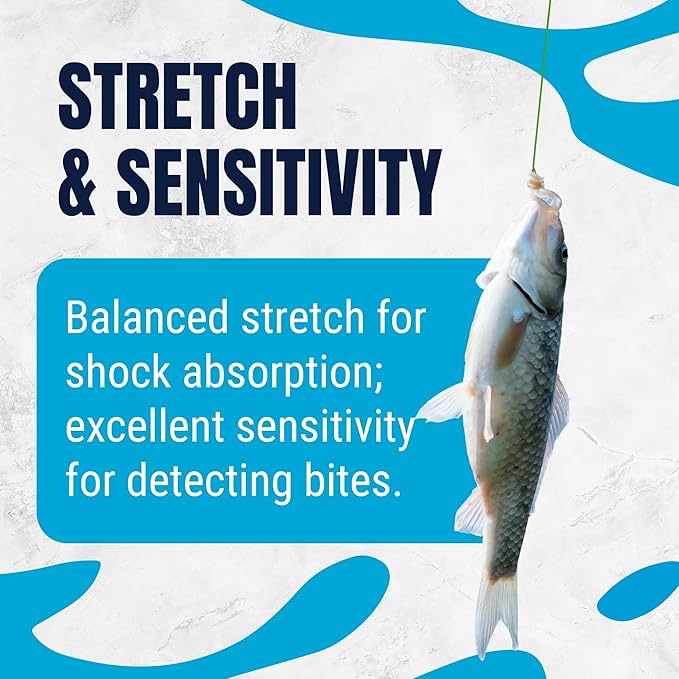 Reaction Tackle Monofilament Fishing Line - Premium Nylon Mono Line, Strong & Abrasion-Resistant, Low Memory for Smooth Long Casts - Freshwater & Saltwater