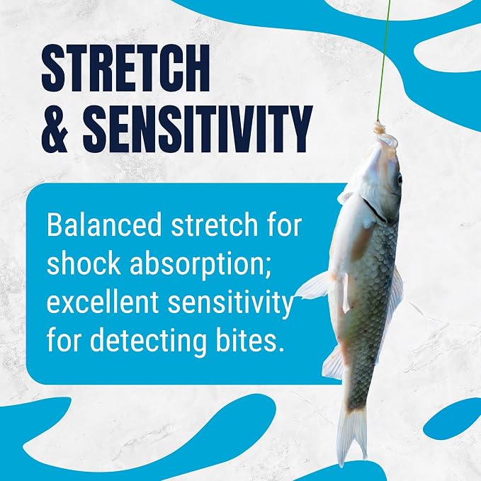 Reaction Tackle Monofilament Fishing Line - Premium Nylon Mono Line, Strong & Abrasion-Resistant, Low Memory for Smooth Long Casts - Freshwater & Saltwater