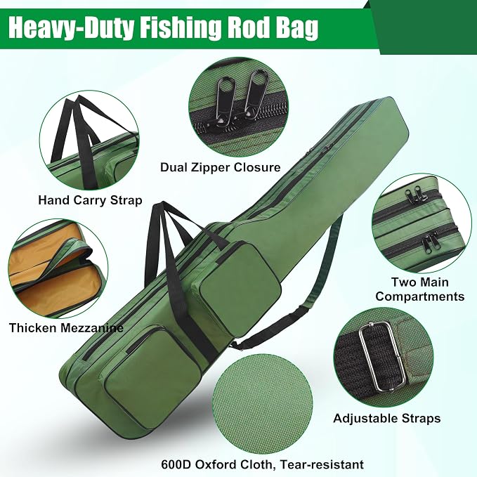 SILANON Fishing Rod Case, Portable Fishing Pole Bag 4.27ft Waterproof Rod Reel Carrier Organizer Large Capacity Tackle Storage Bag Travel Carry Case Gift for Men