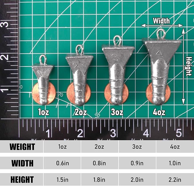Dr.Fish 5 Pack Storm Sinker Pyramid Hatteras Surf Fishing Lead Weight Saltwater Beach Casting Sea Bottom Holder Inshore