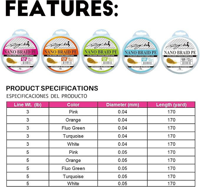 Ultra Slim Braided PE Fishing Line, Strong Knot Strength, Deign for Ultra Light Freshwater Fishing, Come with 3lb Test or 5lb Test, 170Yds Each Spool