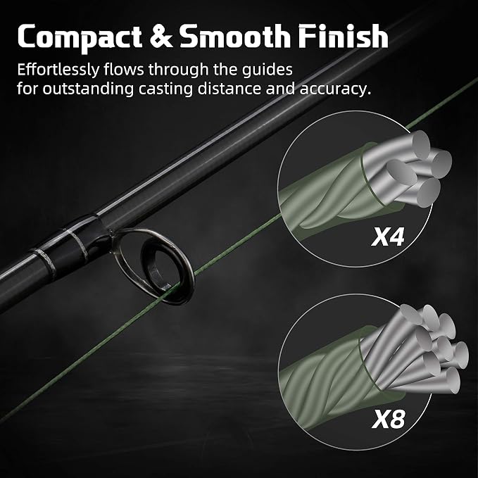 RUNCL Braided Fishing Line Merced, 1000 500 300 Yards Braided Line 4 8 Strands, 6-200LB - Proprietary Weaving Tech, Thin-Coating Tech, Stronger Smoother for Freshwater Saltwater