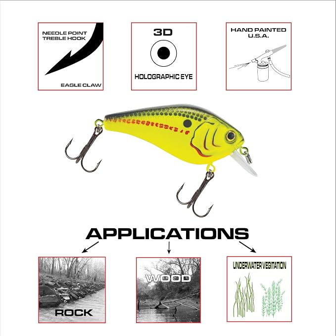 Luck E Strike 2 Inch Square Bill Crankbait, Made in The USA