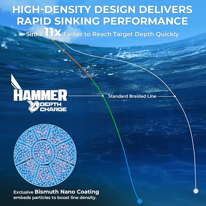 KastKing Hammer Depth Charge Weighted Fishing Line- Made in The USA, Lead-Free Fast Sinking 9-Carrier Braided Fishing Line, Nano Bismuth Coated Saltwater Trolling Line, Color Changes Every 10 Yards