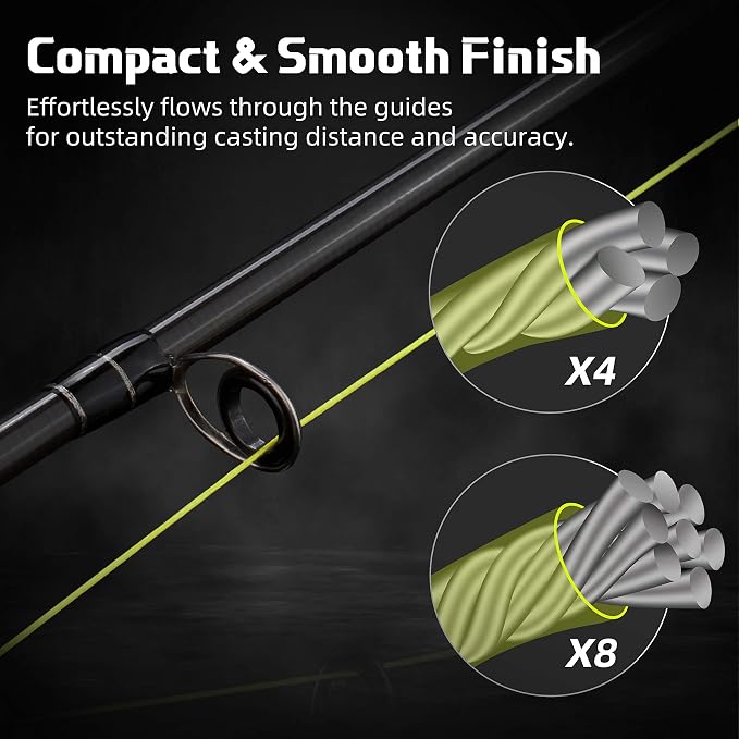 RUNCL Braided Fishing Line Merced, 1000 500 300 Yards Braided Line 4 8 Strands, 6-200LB - Proprietary Weaving Tech, Thin-Coating Tech, Stronger Smoother for Freshwater Saltwater