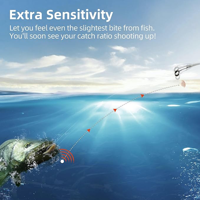 RUNCL Fluorocarbon Fishing Line, PowerFluoro Clear Ice Fishing Leader Line - Virtually Invisible, Faster Sinking, Extra Sensitivity, 300/500/1000yds, 5-32lb Break Strength, Fishing Gifts