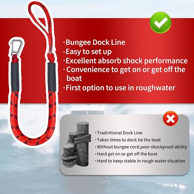 Bungee Dock Line with Stainless Steel Clip – Boat Dock Rope with Foam Float for Kayak, Canoe, Pontoon, Watercraft, SeaDoo, Docking – 4–5.5 ft, 2 Pack（Red&Black）