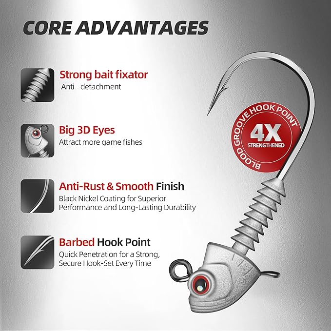 Swimbait Jig Heads, 20PCS/Box, 4 Size Options, Strong Hook & Anti-Loose Design, Ideal for Freshwater & Saltwater Fishing