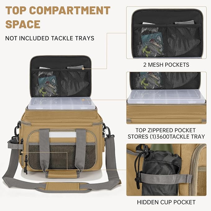 20L Fishing Tackle Bag Empty, Fits 3400-3600 Lure Boxes, Water Resistant Fishing Gear Storage Bag, Portable Padded Shoulder Strap Bag for Saltwater Freshwater, Khaki