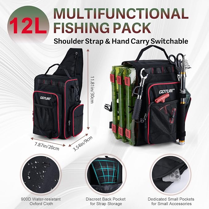 Goture Fishing Kits for Adult,Fishing Pole and Reel Combo, OpenSide Fishing Sling Tackle Storage Bag with 3 Tackle Boxes,Gift for Men