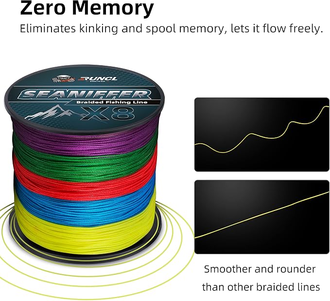 RUNCL Braided Fishing Line X8, Pro Grade Tournament PE Line for Fresh/Saltwater, Abrasion Resistant, No Stretch, Hi Vis Multi-Color Measure Line, 328/546/1093 Yards, 8-200 lb, Christmas Fishing Gifts