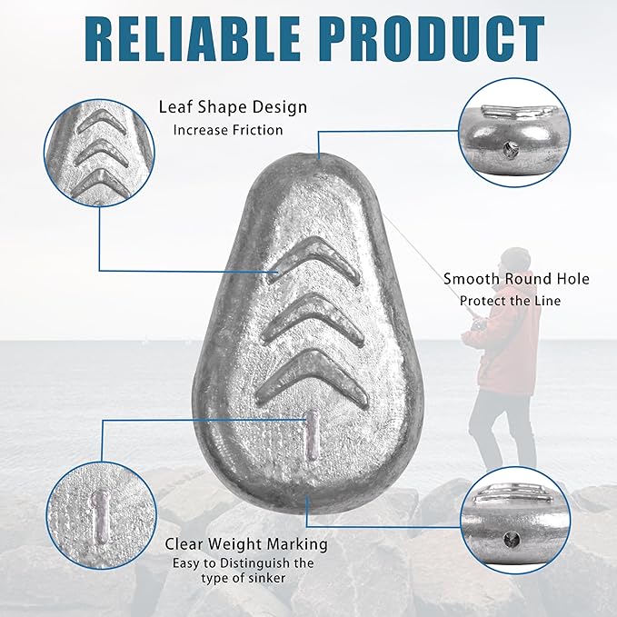 No Roll Sinker Fishing Weights No Snag Flat Inline Sinker Weights Slip Sinkers Weights for Surf Fishing Catfish Rigs Saltwater Freshwater