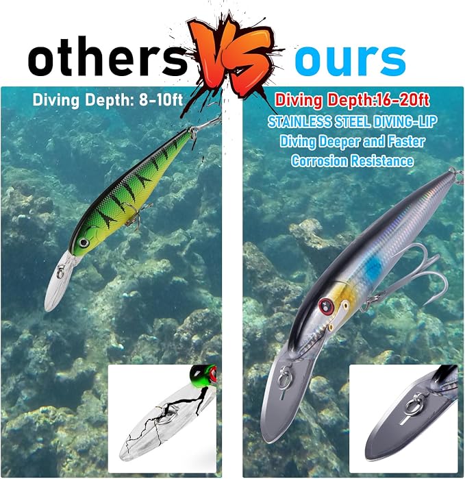 Dr.Fish Deep Diving Trolling Lures 13-20ft Saltwater Hard Fishing Lures 7.5" Deep Diving Jerkbait VMC Treble Hooks Pencil Twitch Bait Heavy Duty Offshore Plugs Striper Mackerel Tuna
